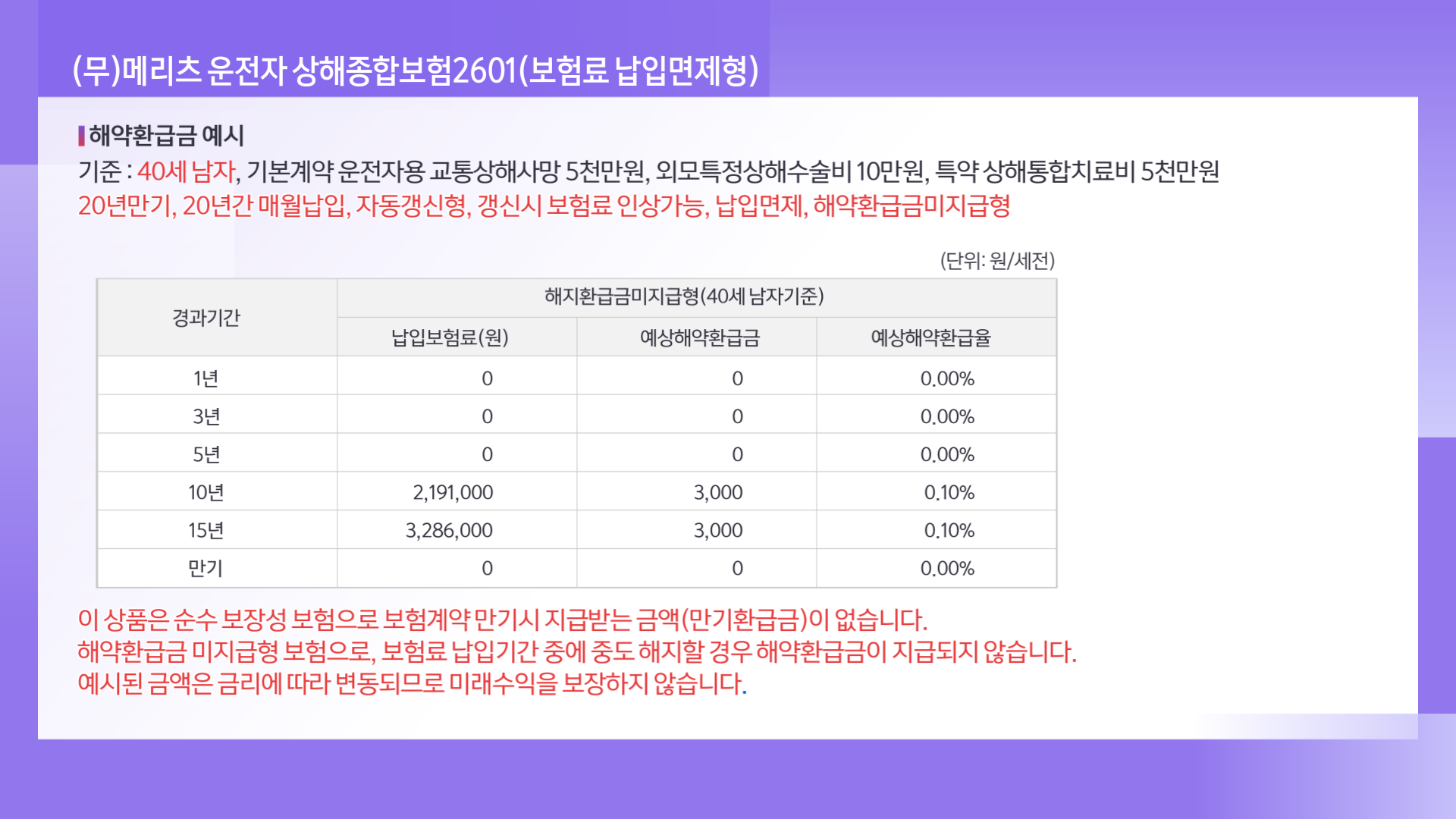 260305_메리츠_0318 수수정_가입시 레드 (6)
